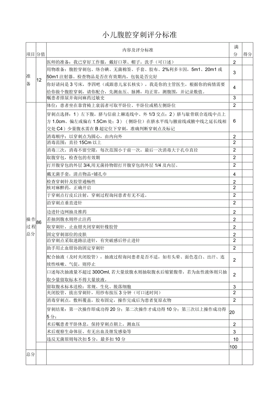 小儿腹腔穿刺评分标准.docx_第1页