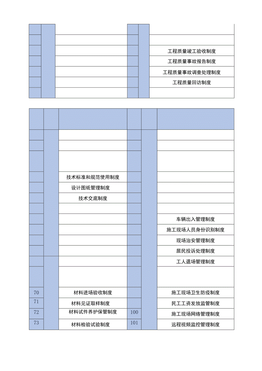 总承包管理方案及措施.docx_第3页