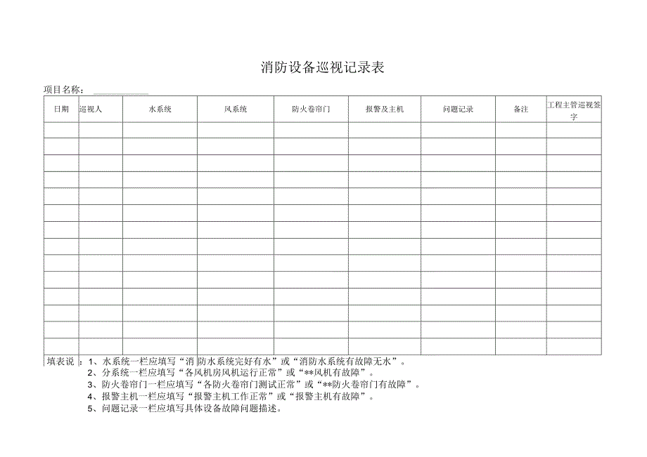 消防设备巡视记录表.docx_第1页