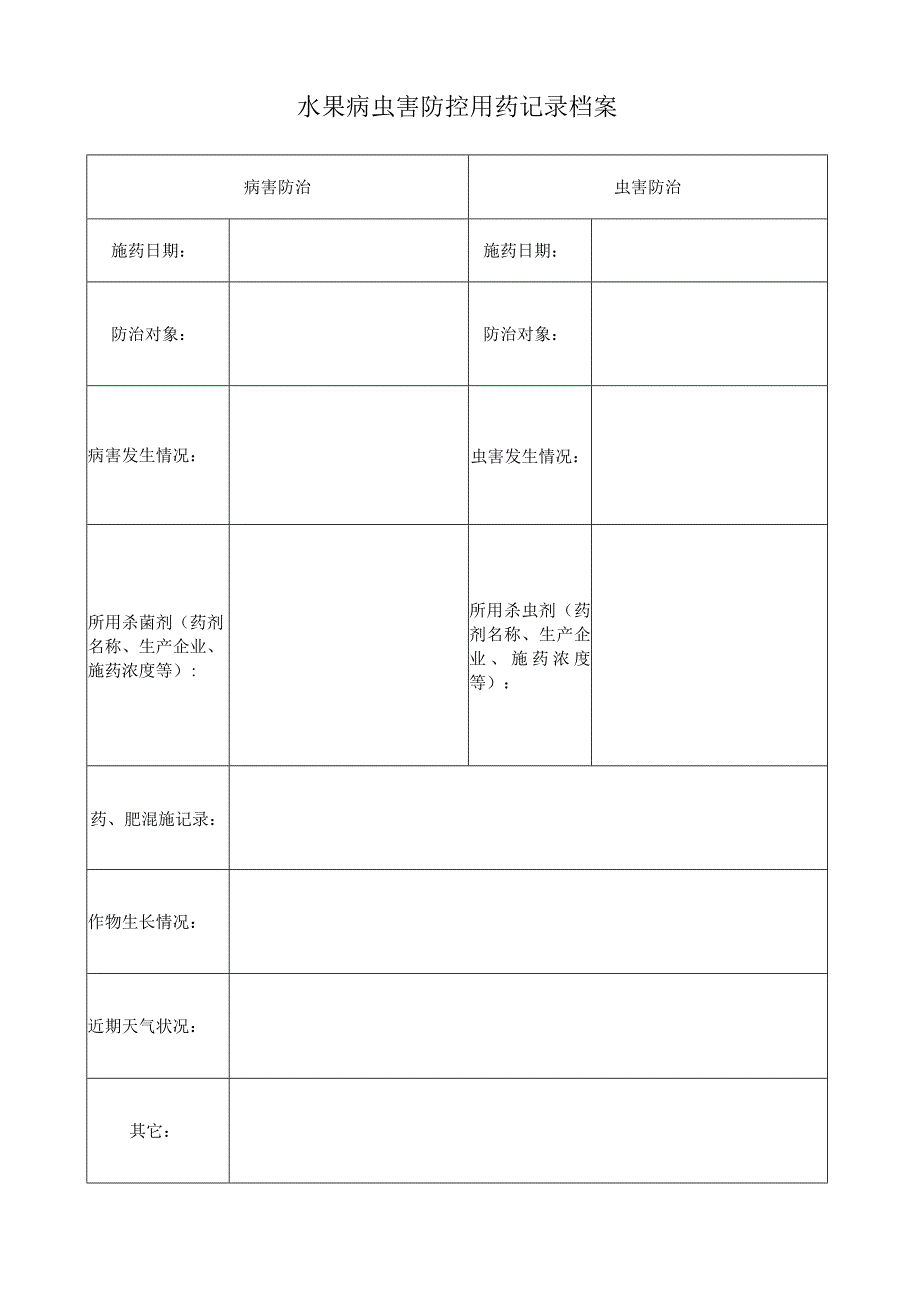 水果病虫害防控用药记录档案.docx_第1页