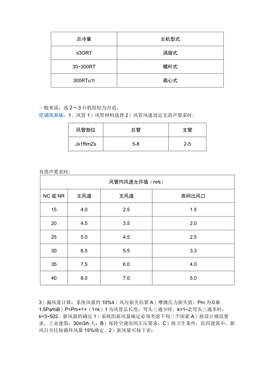 小型工程项目暖通空调如何设计.docx_第3页