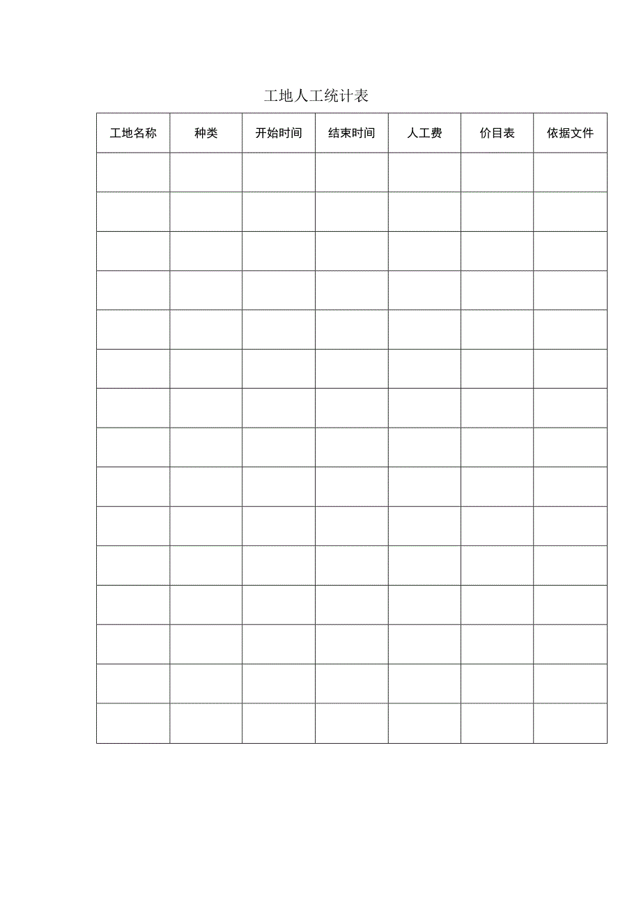 工地人工统计表.docx_第1页