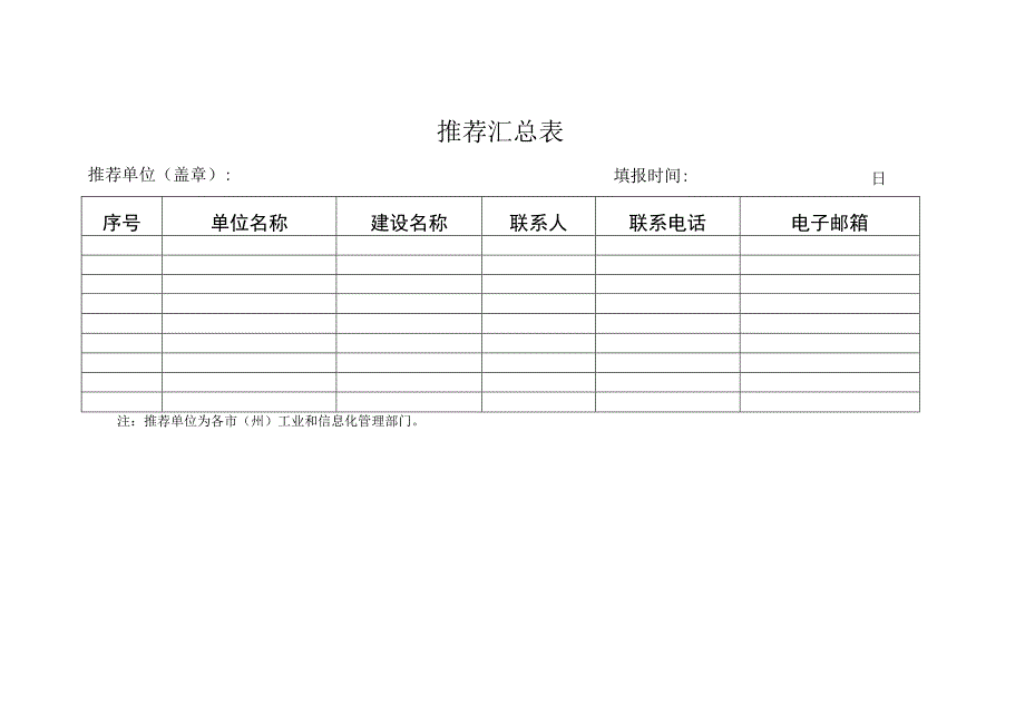 推荐汇总表.docx_第1页