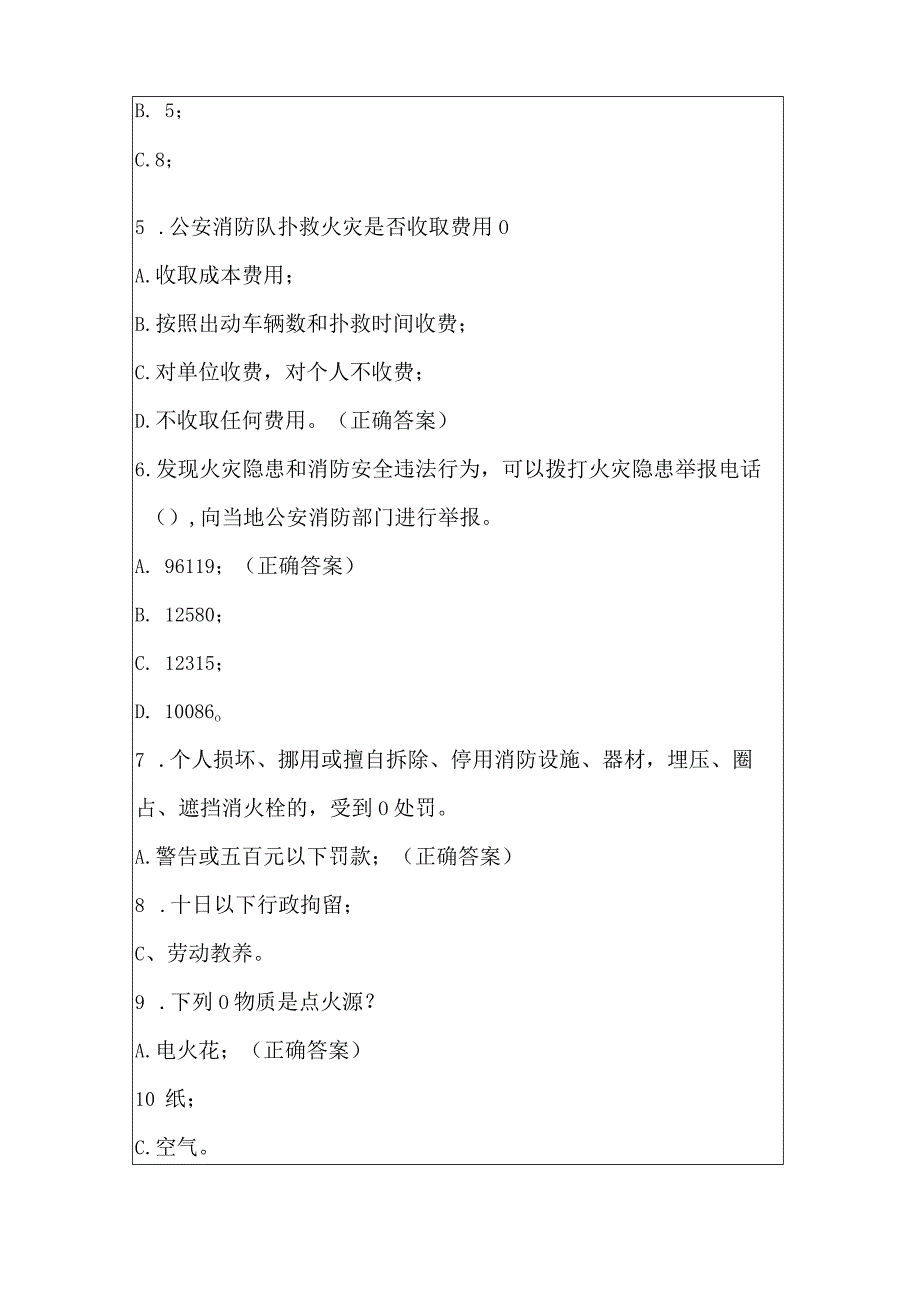 消防知识竞赛试题及答案150题.docx_第2页