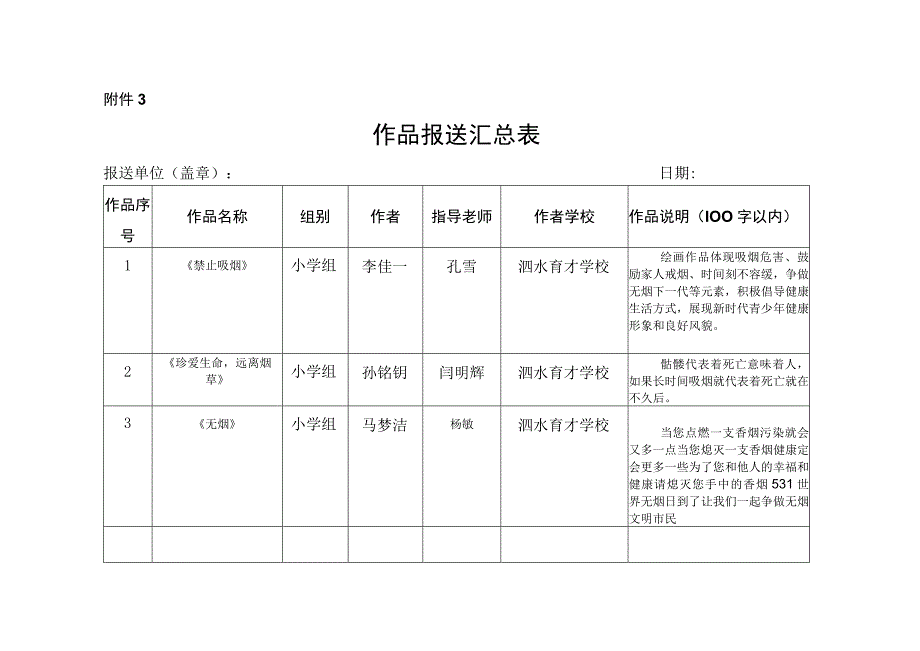 泗水育才学校禁烟主题作品报送汇总表附件三.docx_第1页