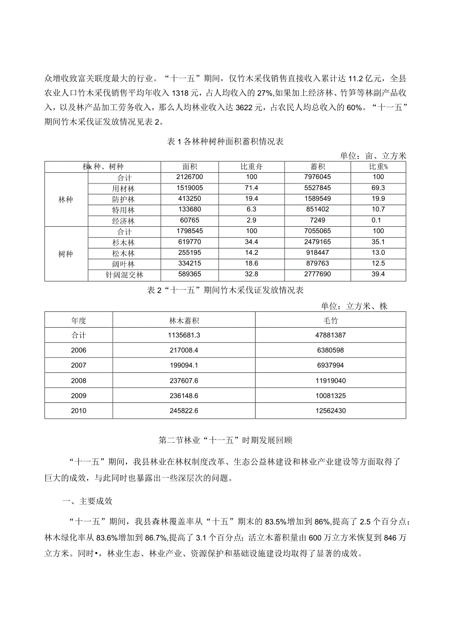 庆元县十二五林业发展规划.docx_第2页