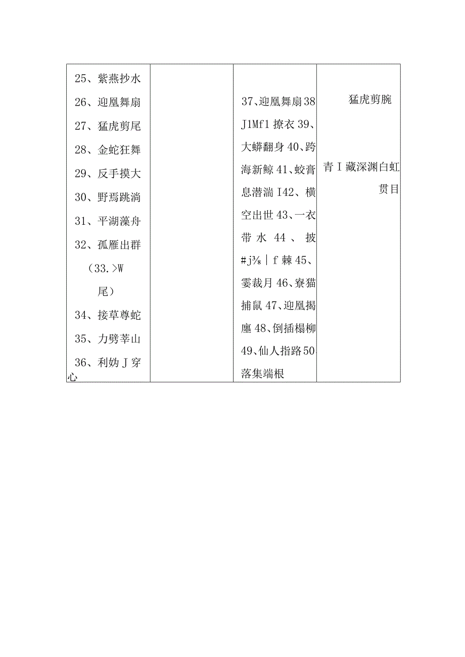 武当松溪小花剑剑谱.docx_第2页