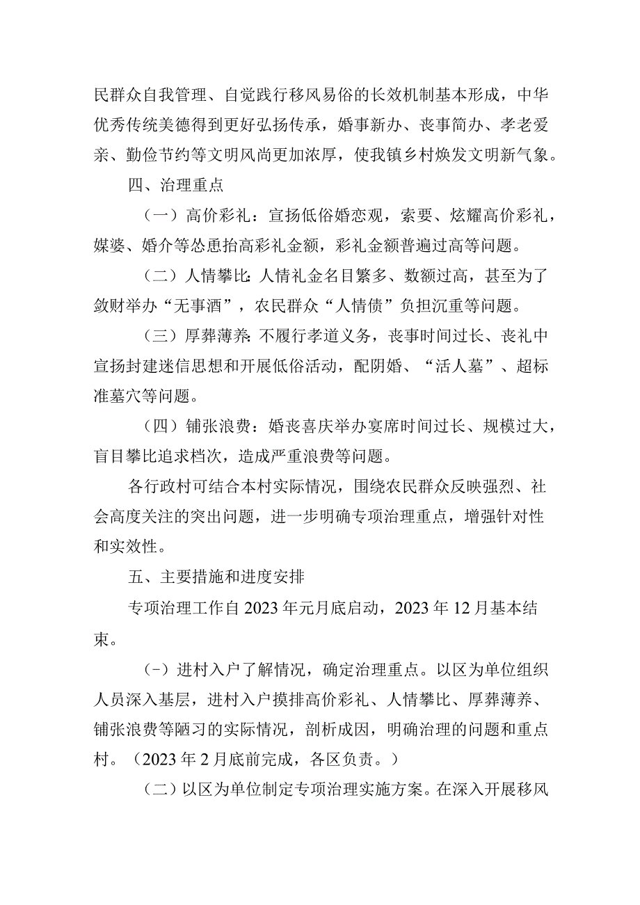 开展高价彩礼大操大办等农村移风易俗重点领域突出问题专项治理实施方案.docx_第3页