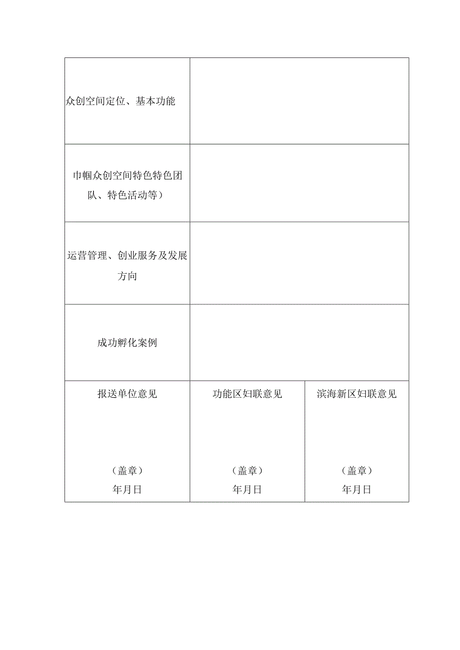 滨海新区巾帼众创空间申报表.docx_第2页