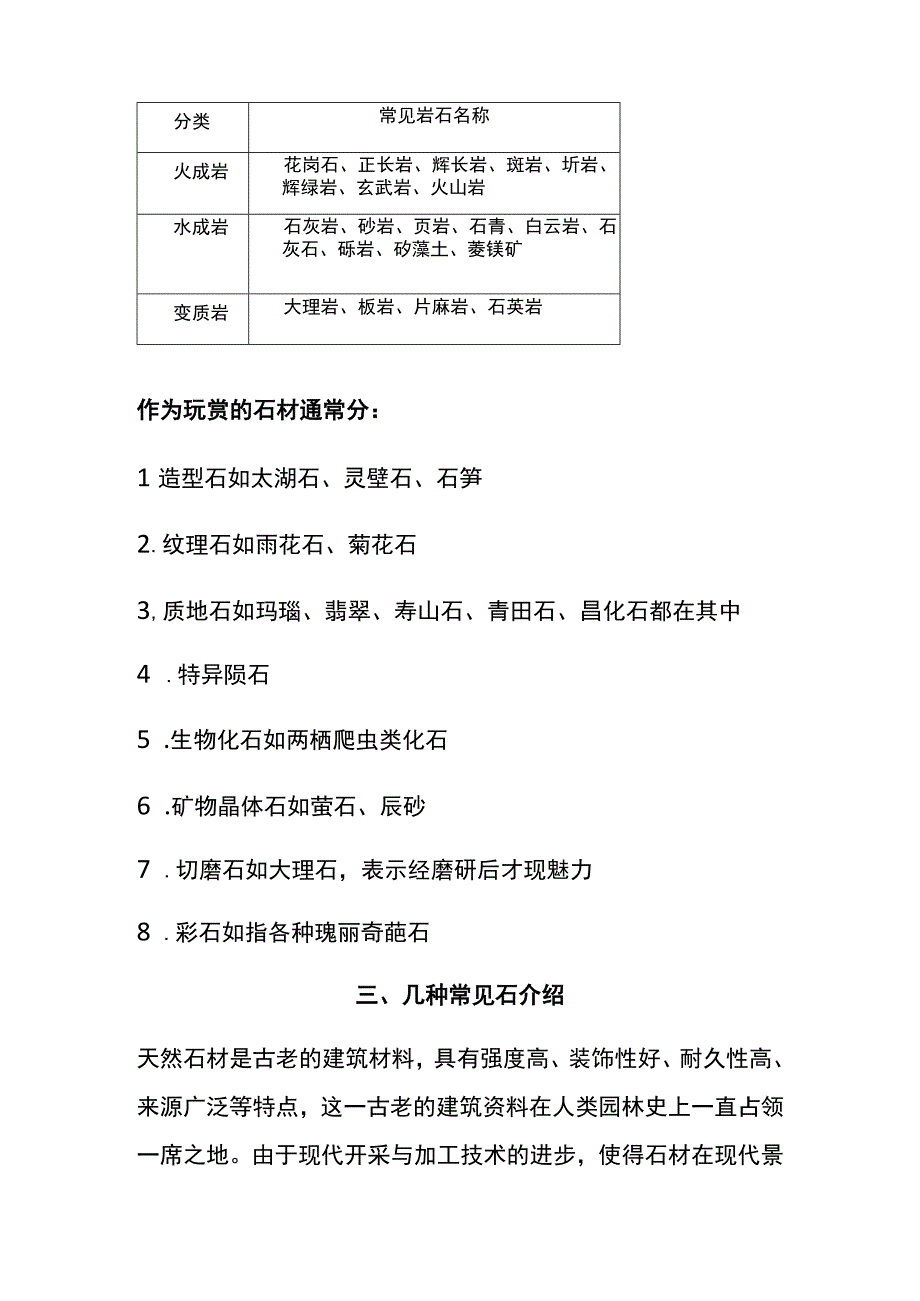 景观工程石材分类与选用.docx_第3页