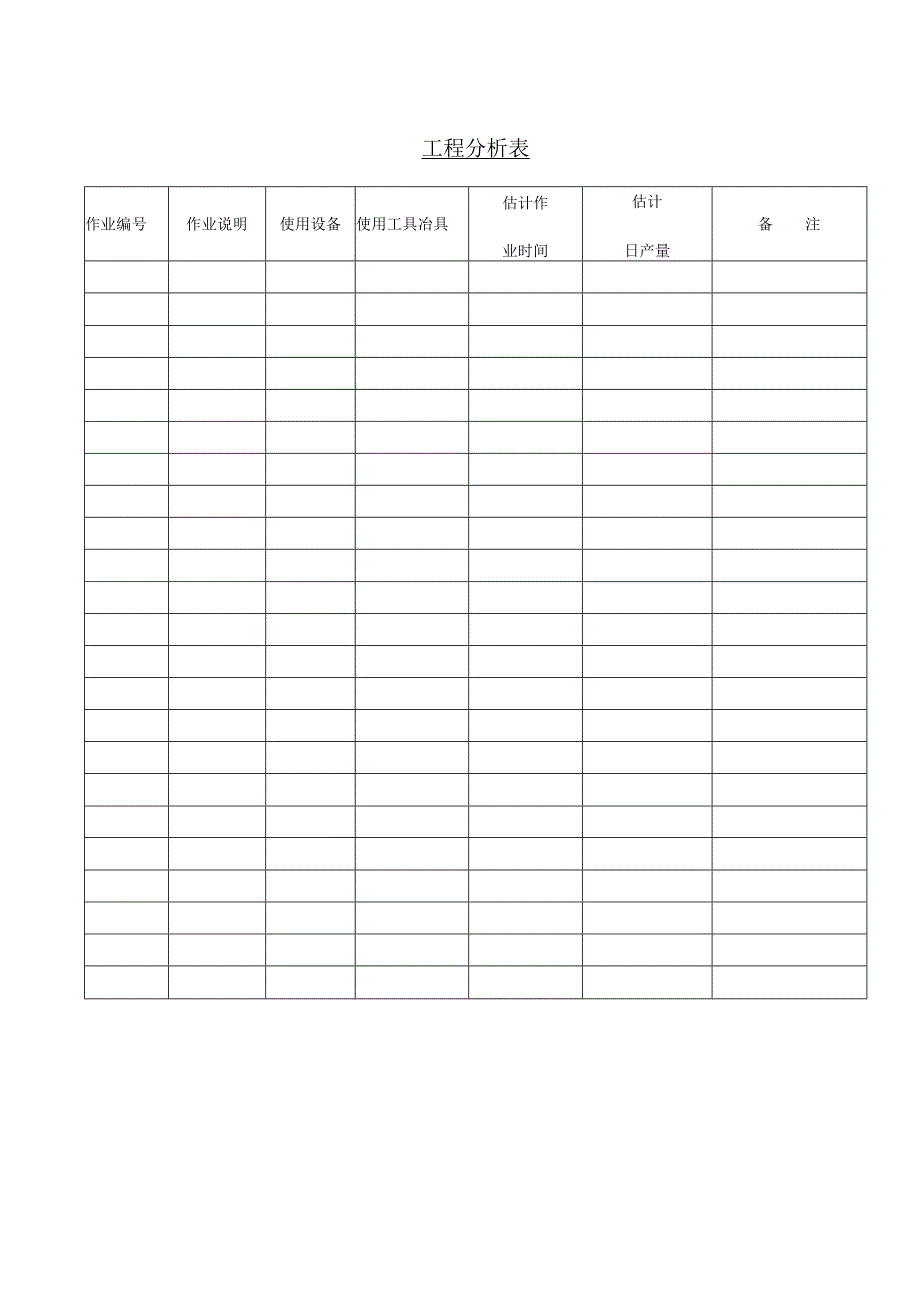 工程分析表.docx_第1页