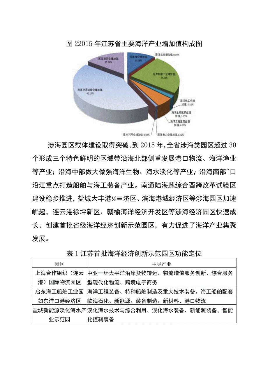 江苏省十三五海洋经济发展规划.docx_第3页