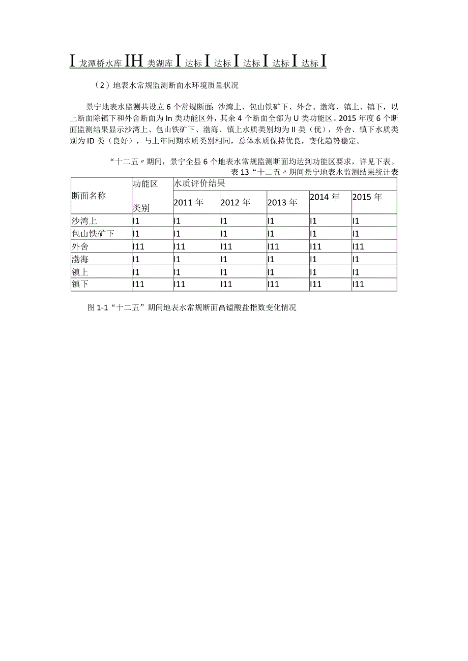 景宁畲族自治县十三五环境保护规划.docx_第2页