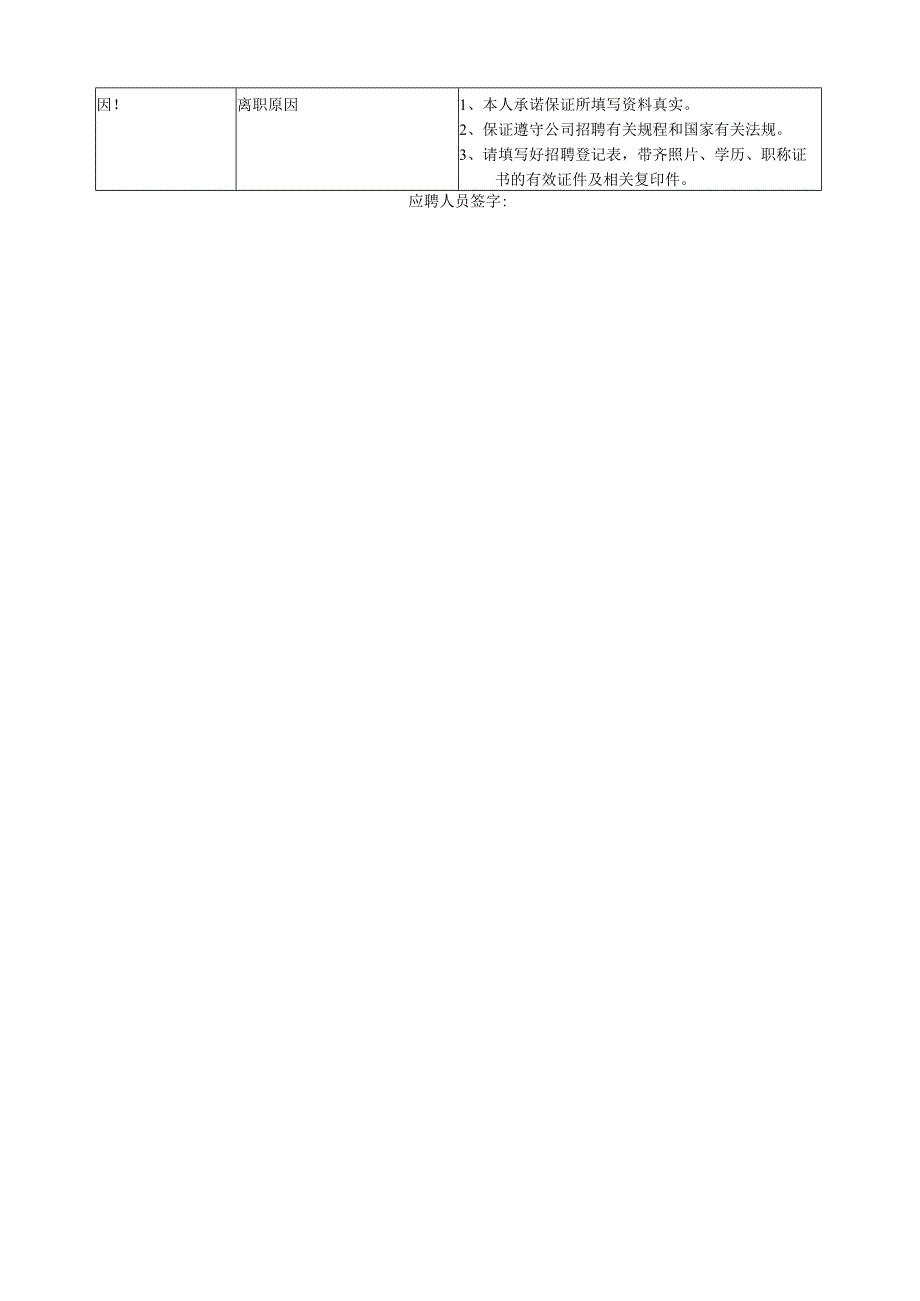 应聘人员登记表.docx_第2页