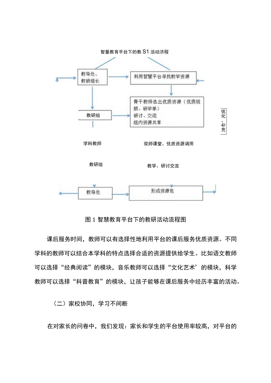 智慧教育平台试点案例：南京市光华东街小学智慧赋能协同共育.docx_第3页