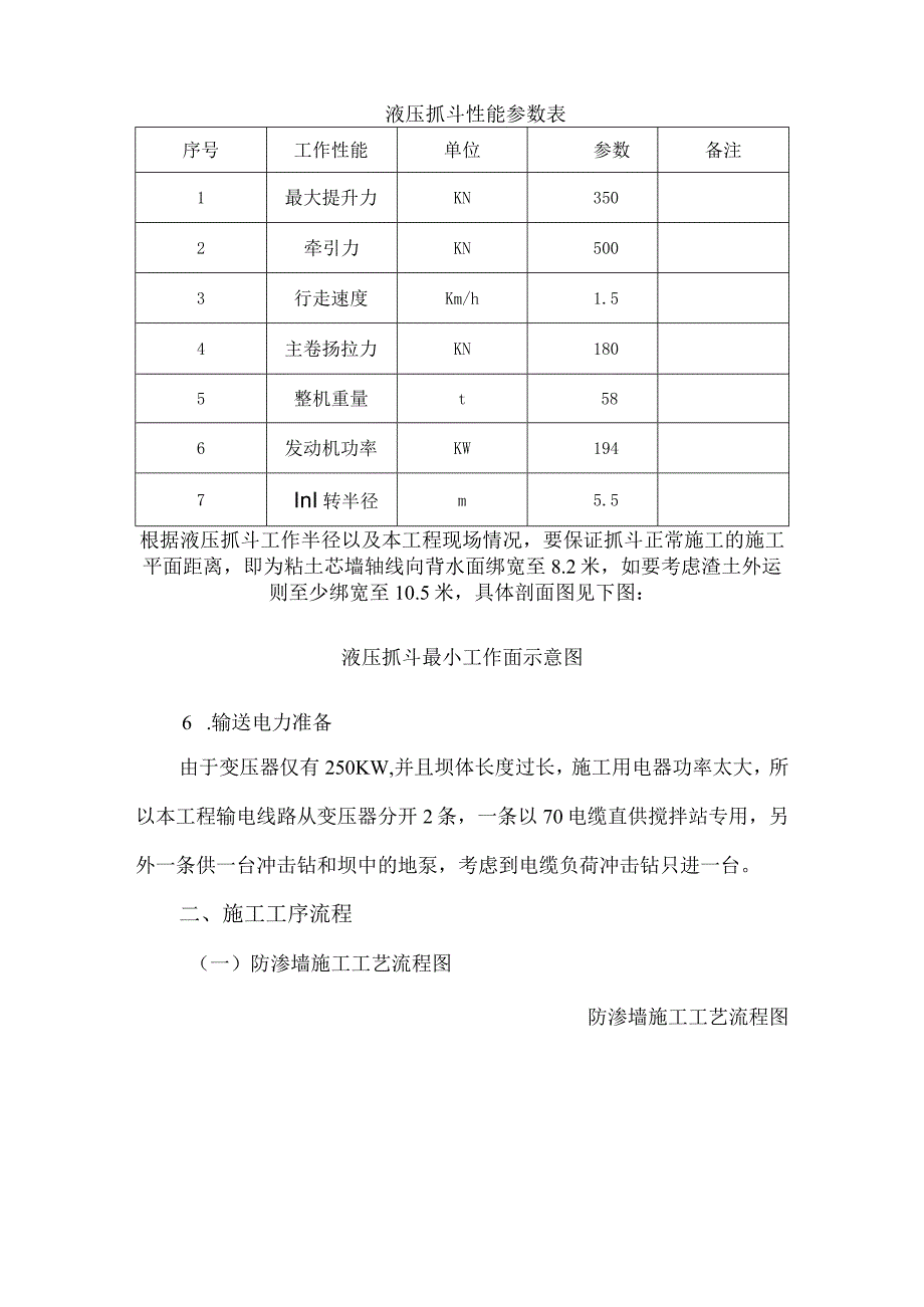 水库混凝土防渗墙工程施工方案14.docx_第2页