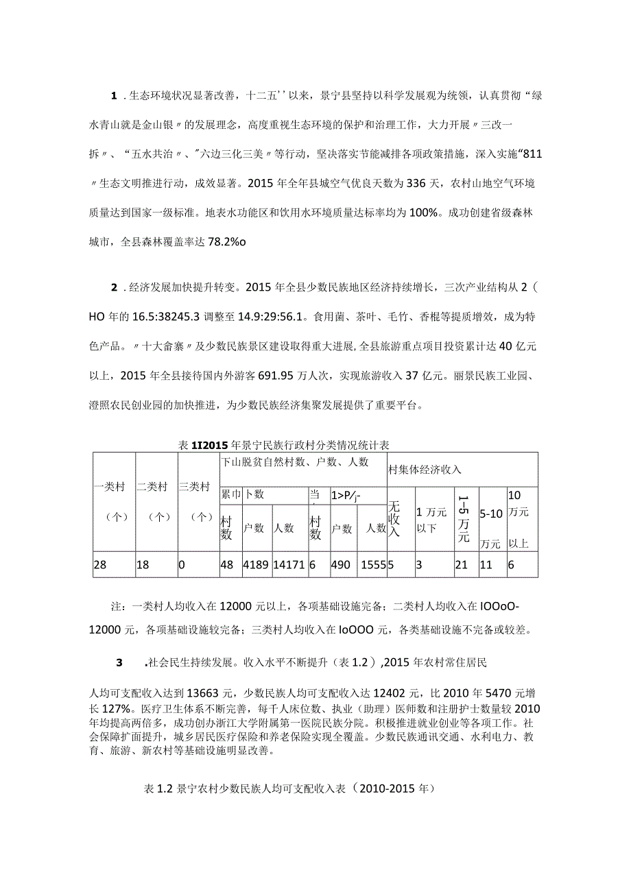 景宁畲族自治县十三五少数民族事业发展规划.docx_第2页