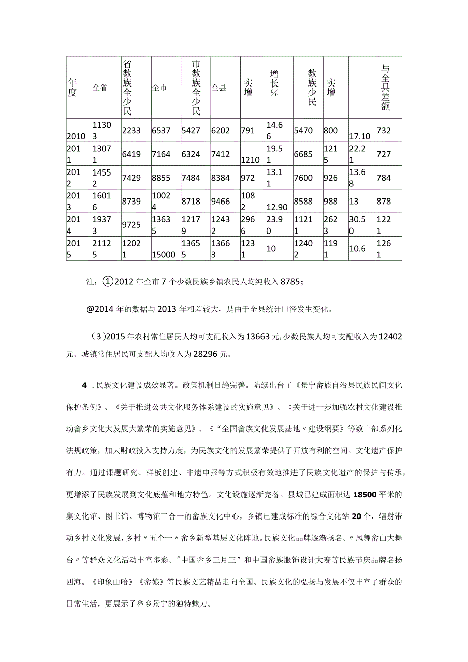 景宁畲族自治县十三五少数民族事业发展规划.docx_第3页