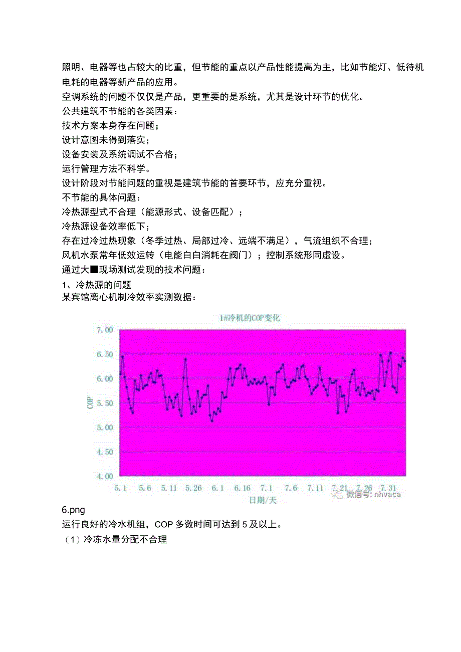 暖通空调系统节能设计问题及解决办法.docx_第3页