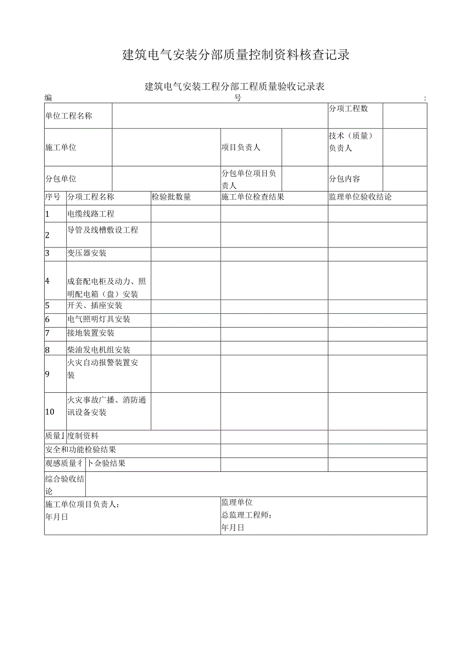 建筑电气安装分部质量控制资料核查记录.docx_第1页