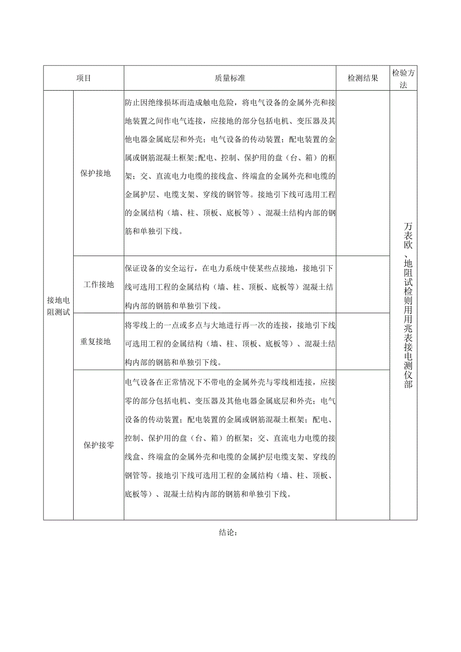 建筑电气安装分部质量控制资料核查记录.docx_第3页