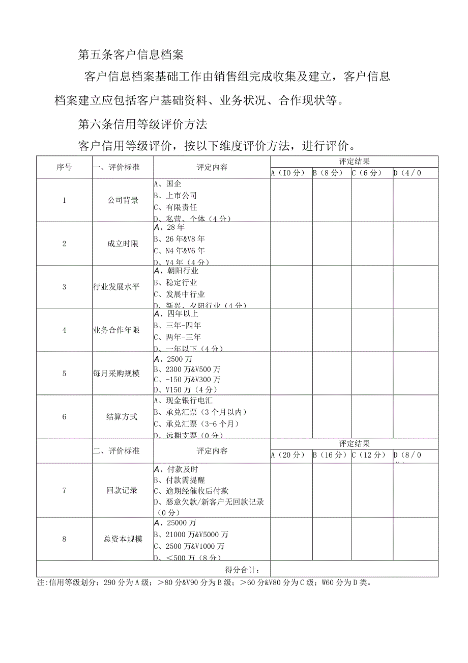 某集团客户等级及信用管理规定.docx_第2页