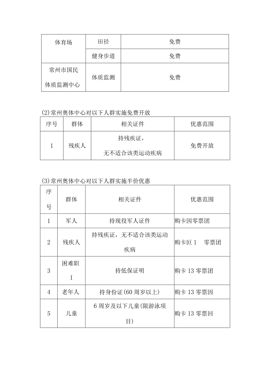 常州奥体中心体育场2023年免费或低收费开放工作方案.docx_第3页