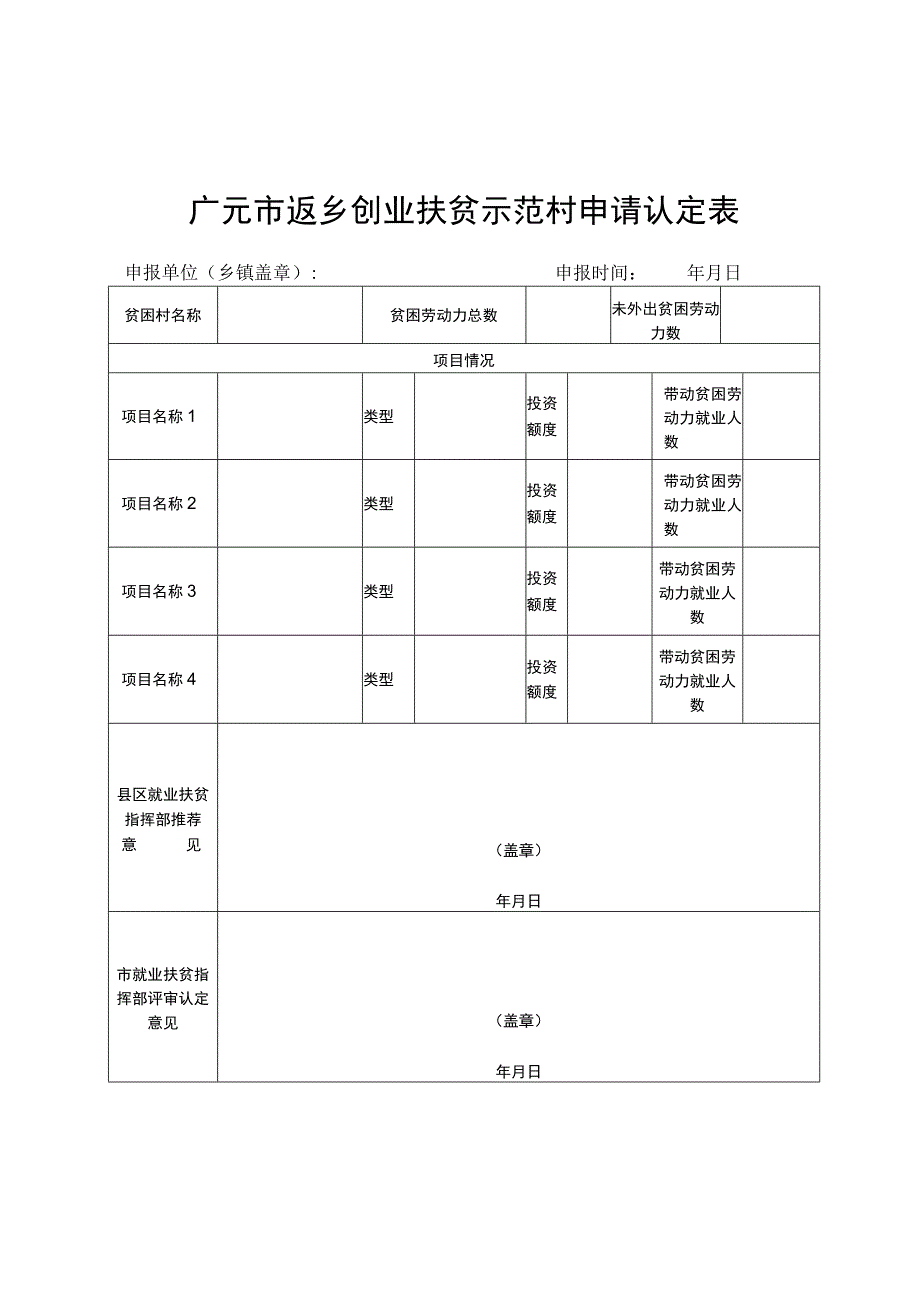 广元市返乡创业扶贫示范村申请认定表.docx_第1页