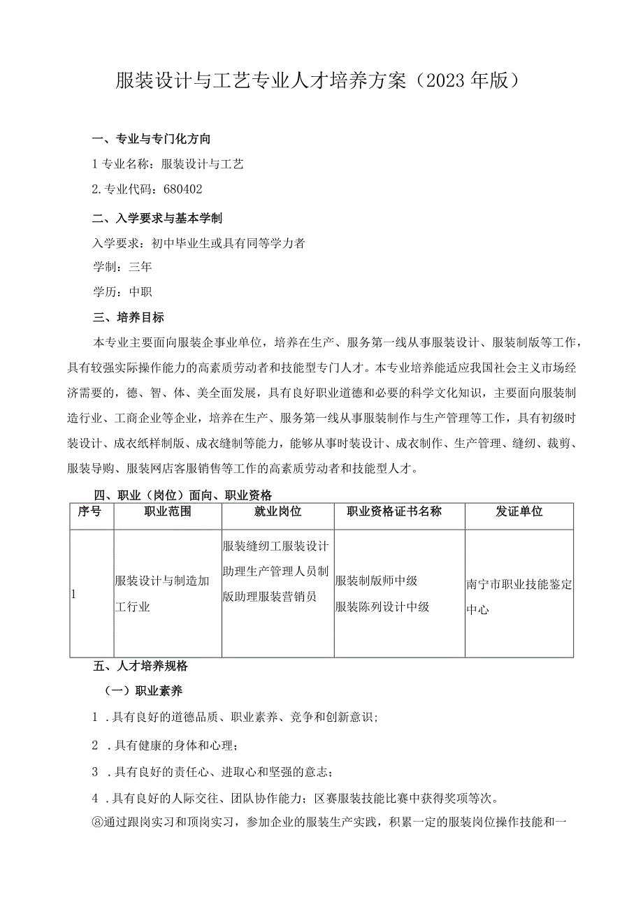 服装设计与工艺专业人才培养方案2023年版.docx_第1页