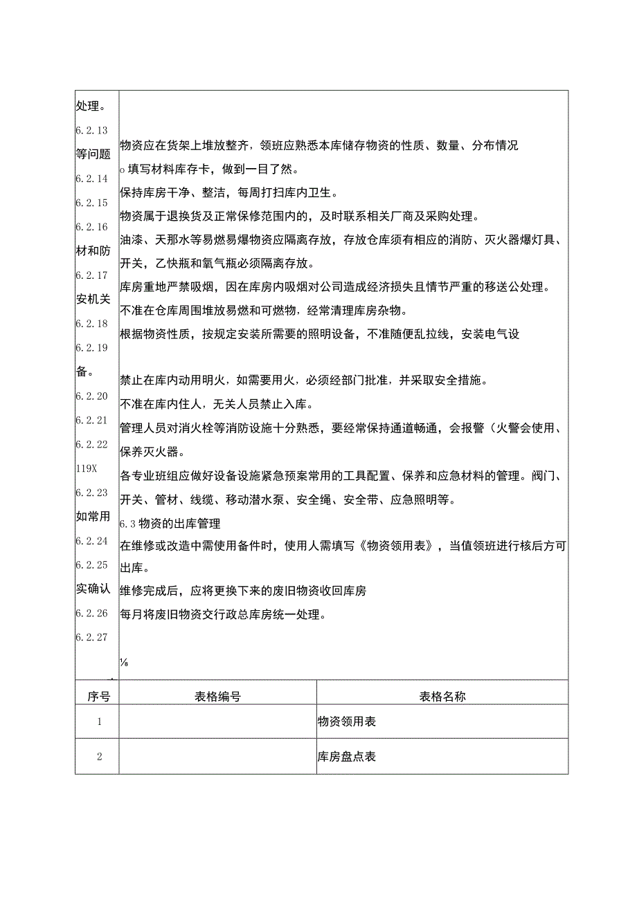 库房管理制度.docx_第3页