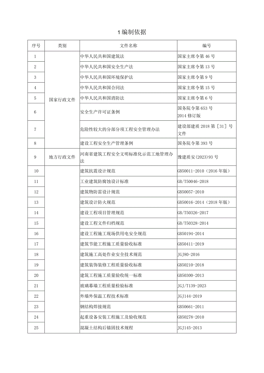 数字小镇雨季专项施工方案.docx_第3页