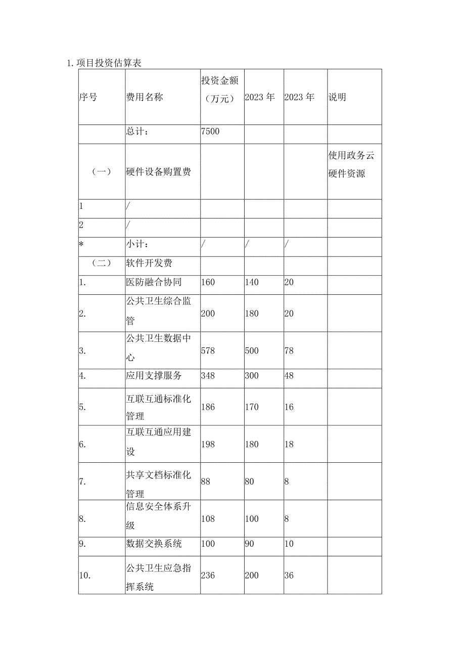 智慧公共卫生信息平台标注.docx_第1页