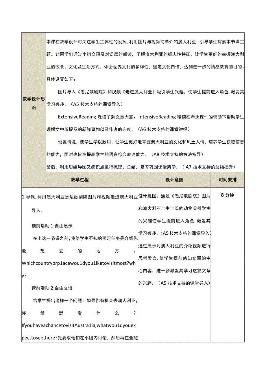 教案Unit+2Reading+and+Thinking+教学设计人教版2019选择性必修第四册.docx_第2页