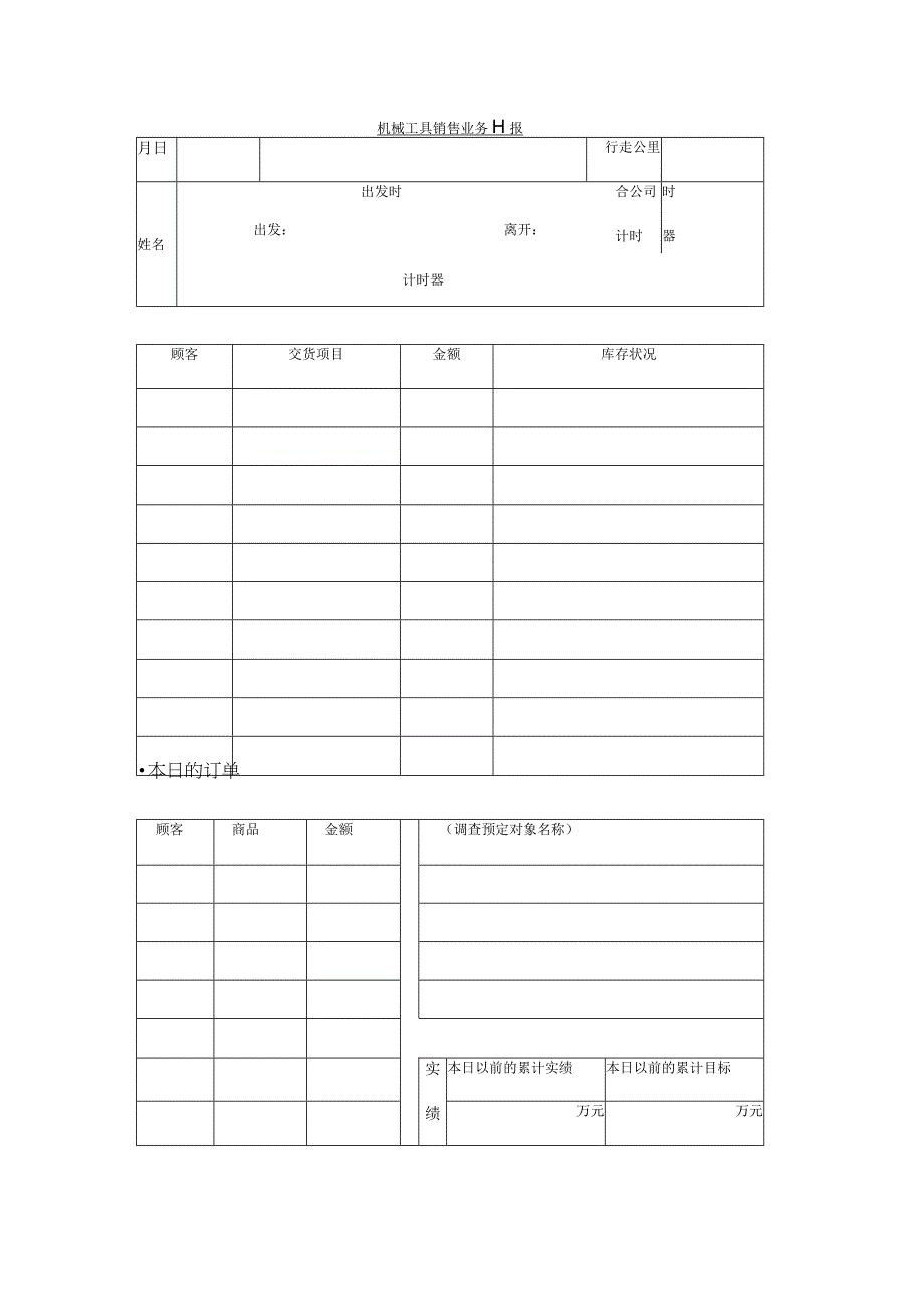 机械工具销售业务日报.docx_第1页