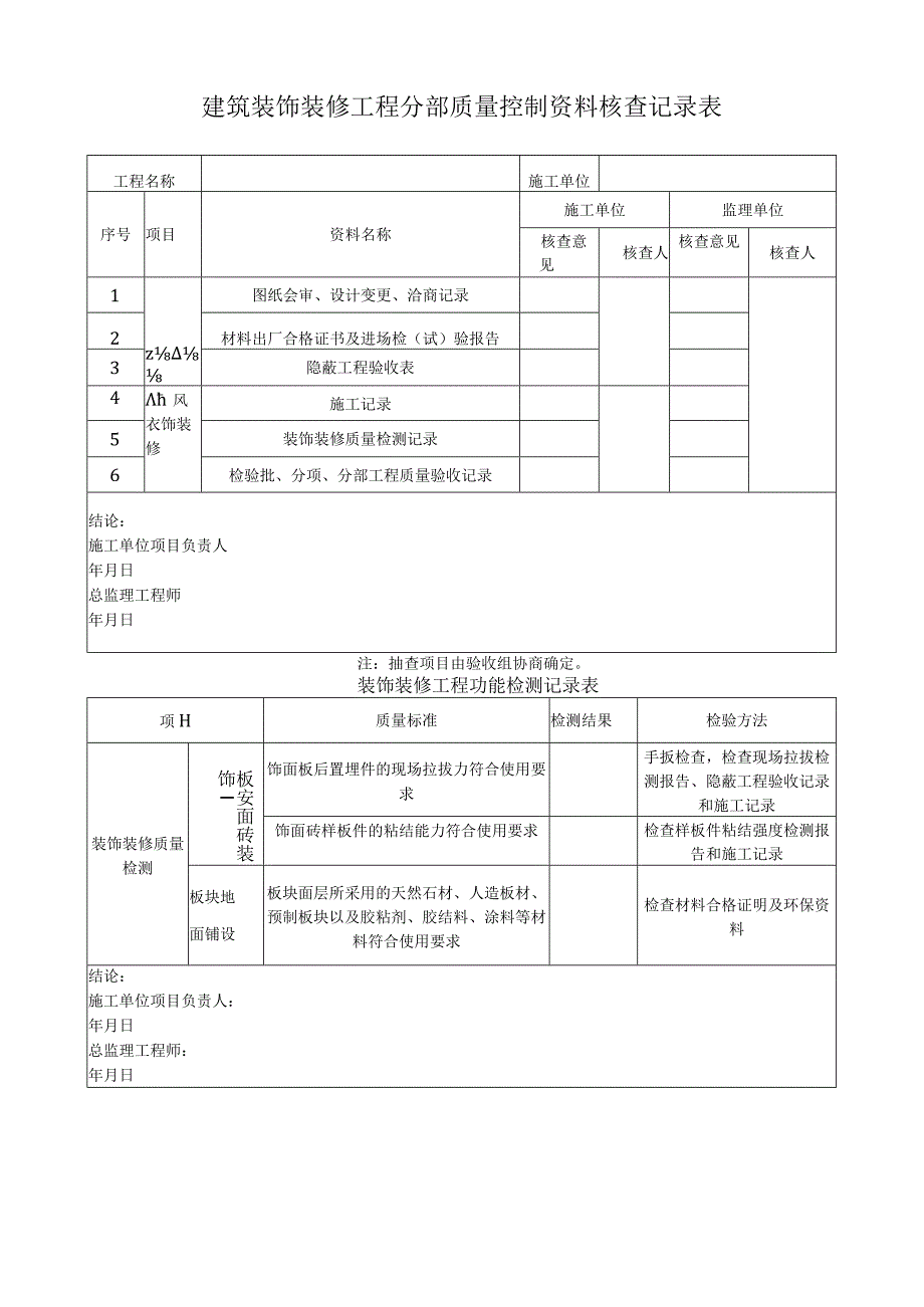 建筑装饰装修工程分部质量控制资料核查记录表.docx_第1页