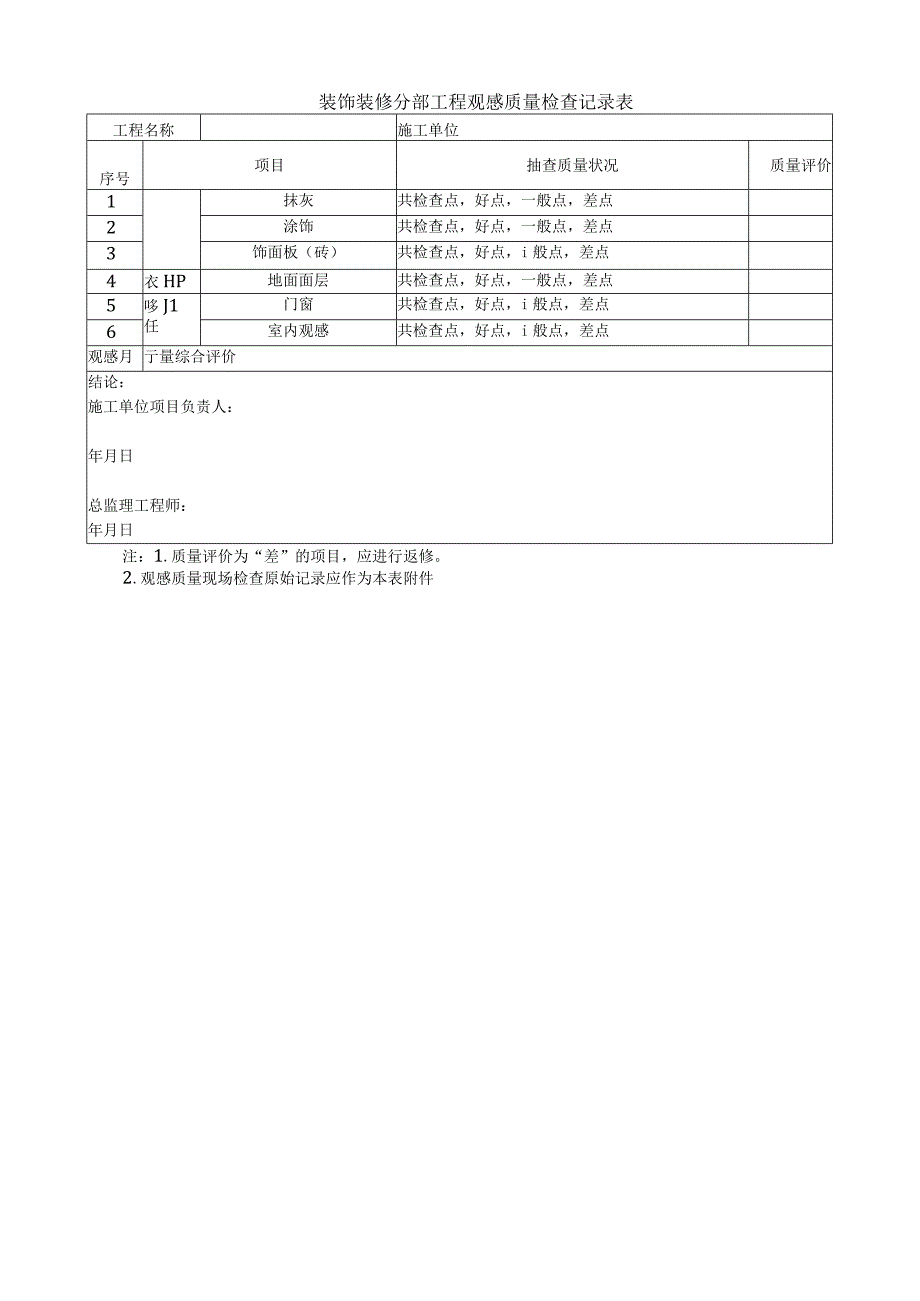 建筑装饰装修工程分部质量控制资料核查记录表.docx_第2页