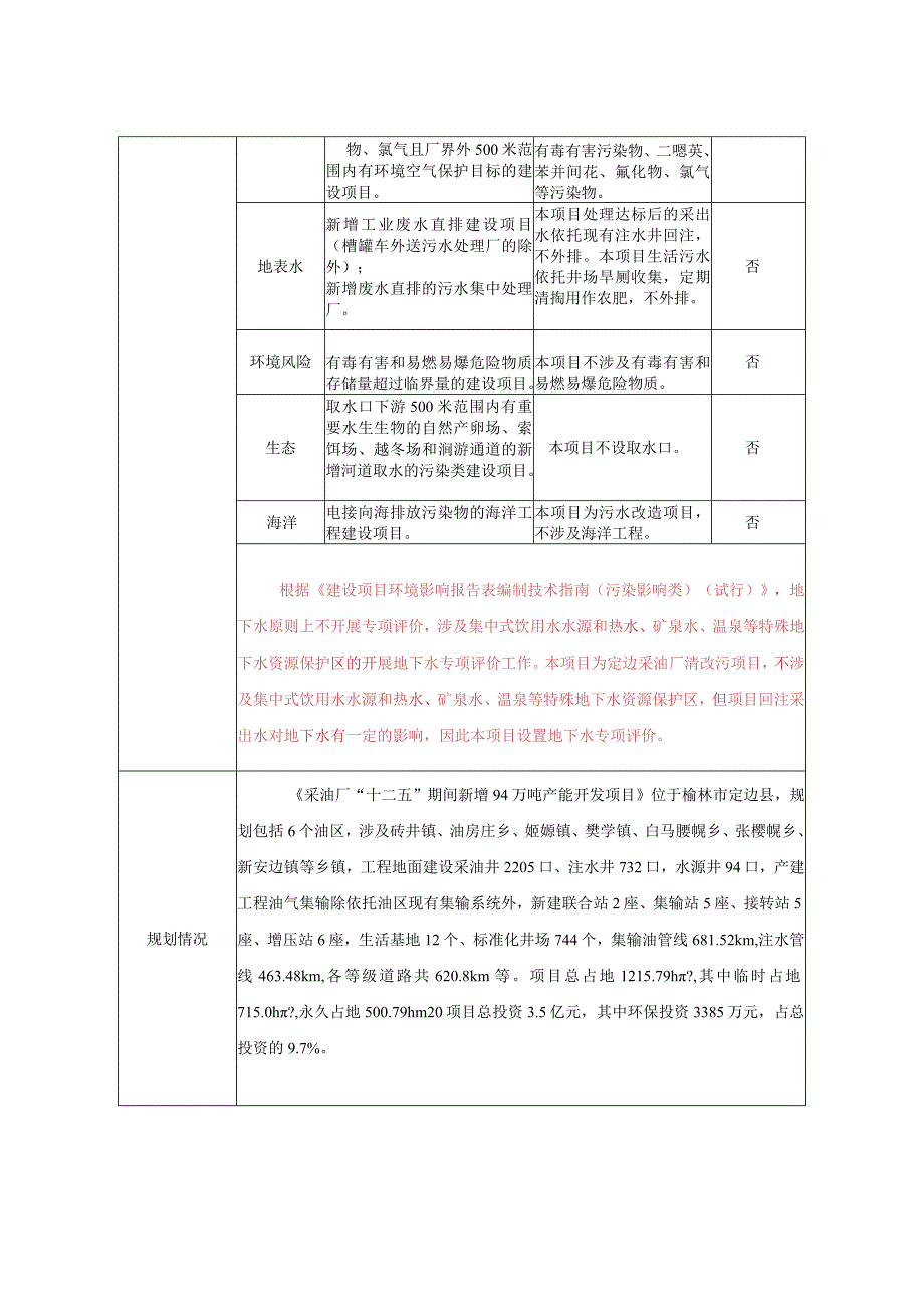 污水改造项环评报告.docx_第3页