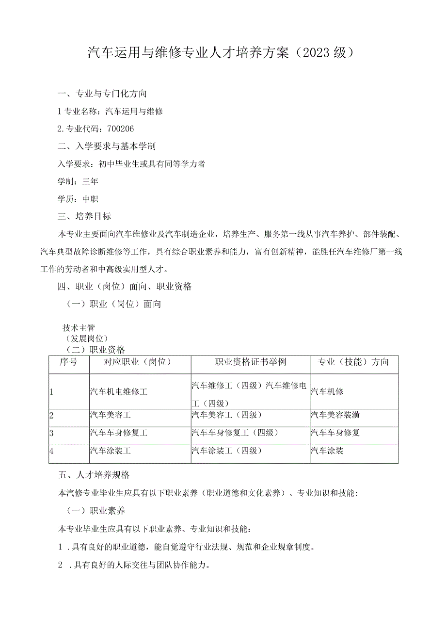 汽车运用与维修专业人才培养方案2023级.docx_第1页