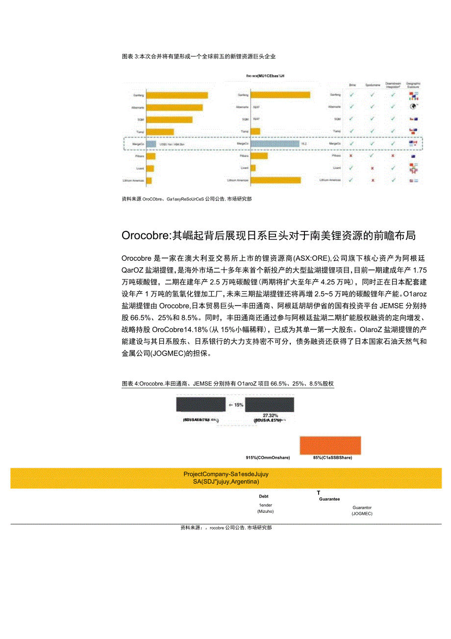 有色金属行业市场分析报告.docx_第3页