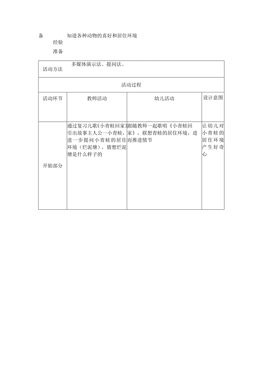 幼儿园中班语言教案《青蛙卖泥塘》.docx_第2页