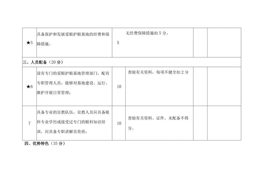 崂山区青少年爱眼护眼基地建设标准与评审细则.docx_第3页