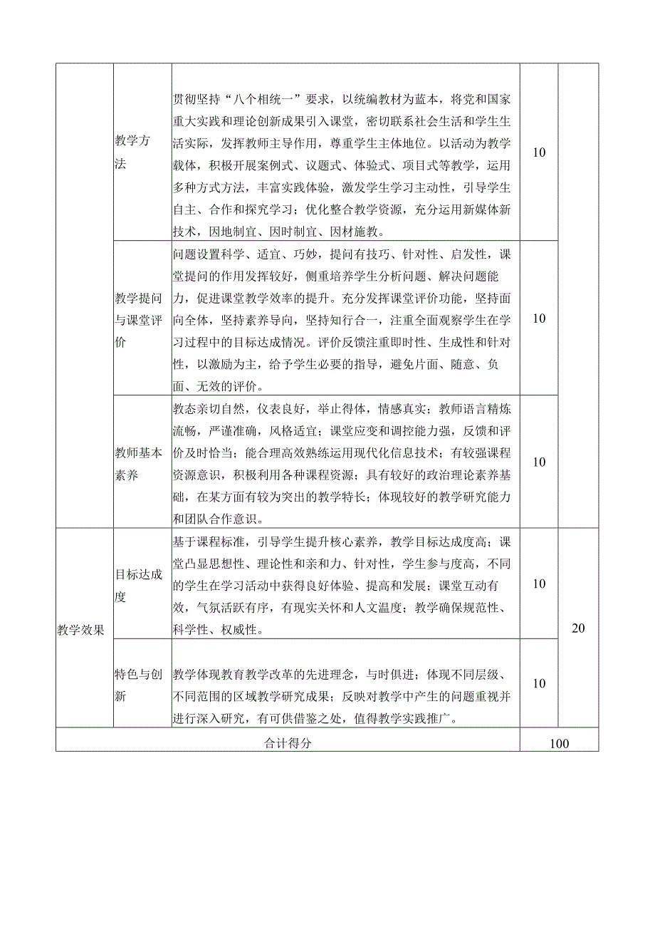 小学道德与法治课评分参考指标.docx_第2页