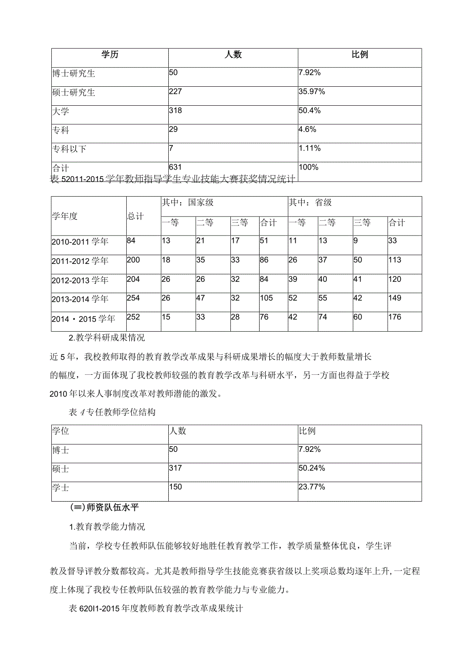 教师队伍建设分析报告.docx_第2页