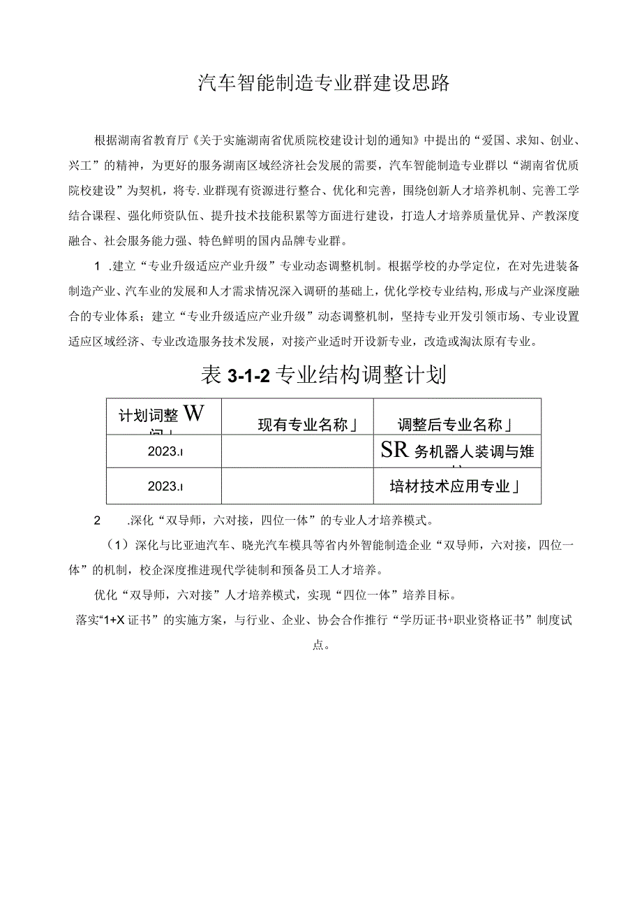 汽车智能制造专业群建设思路.docx_第1页