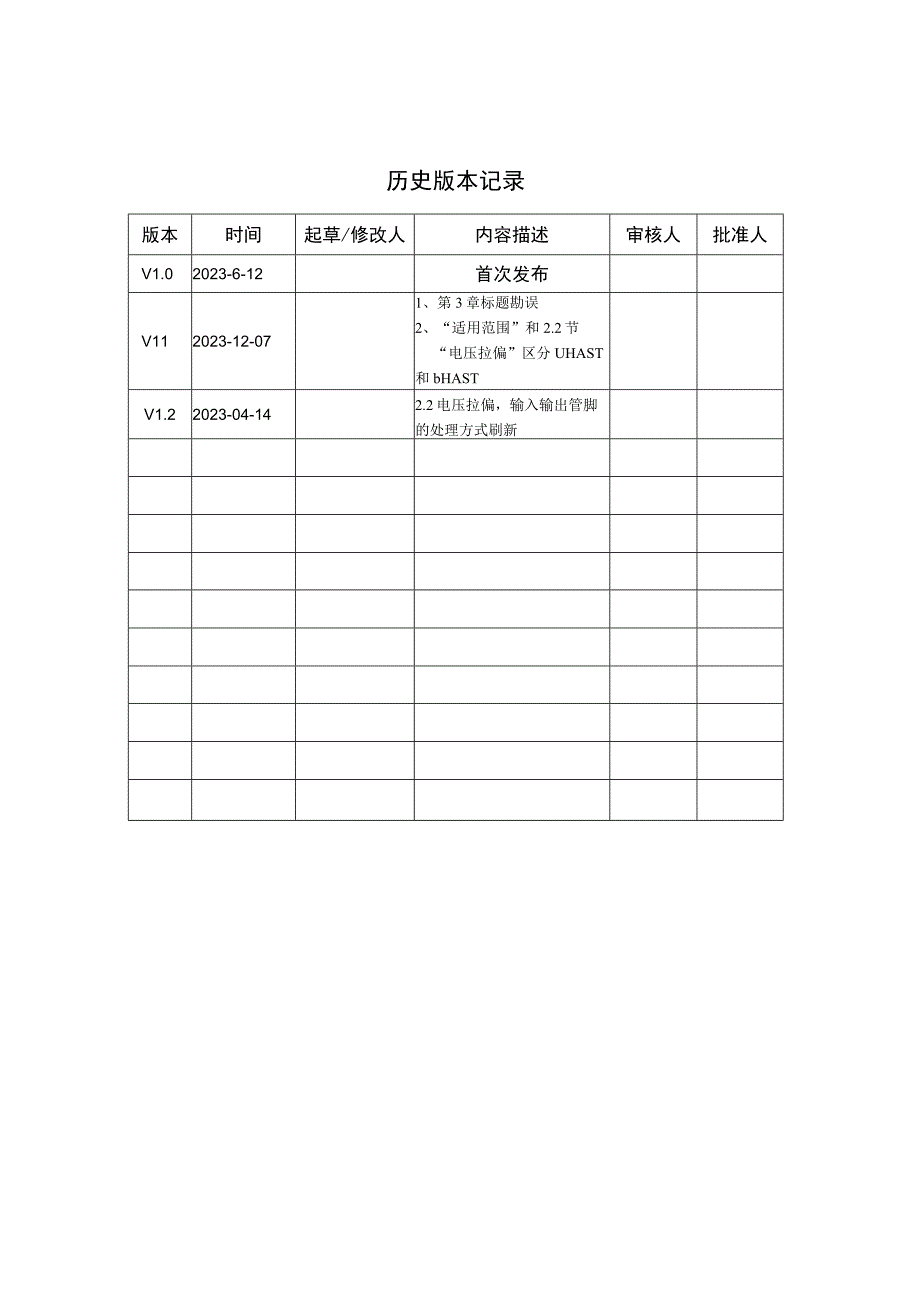 海思HAST 测试技术规范V12.docx_第2页