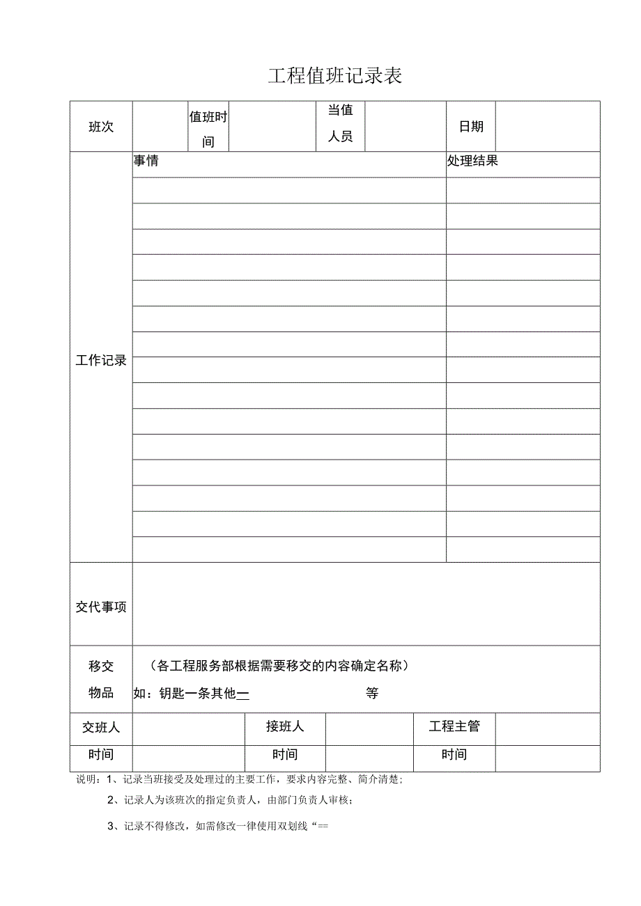 工程部值班记录表.docx_第1页