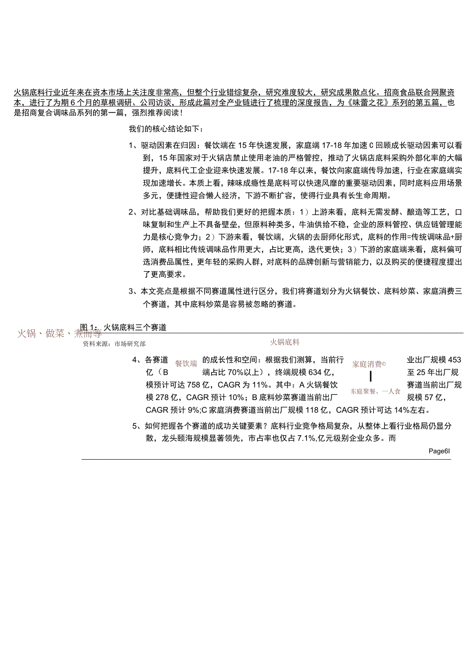 火锅底料产业链发展分析报告.docx_第2页