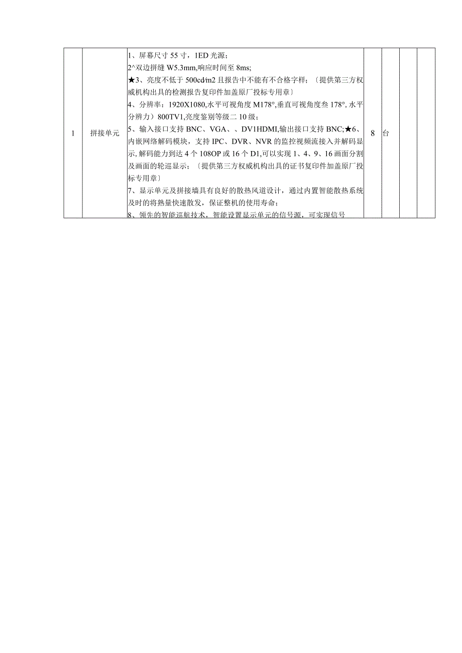 淮北师范大学网络监控大屏项目.docx_第2页