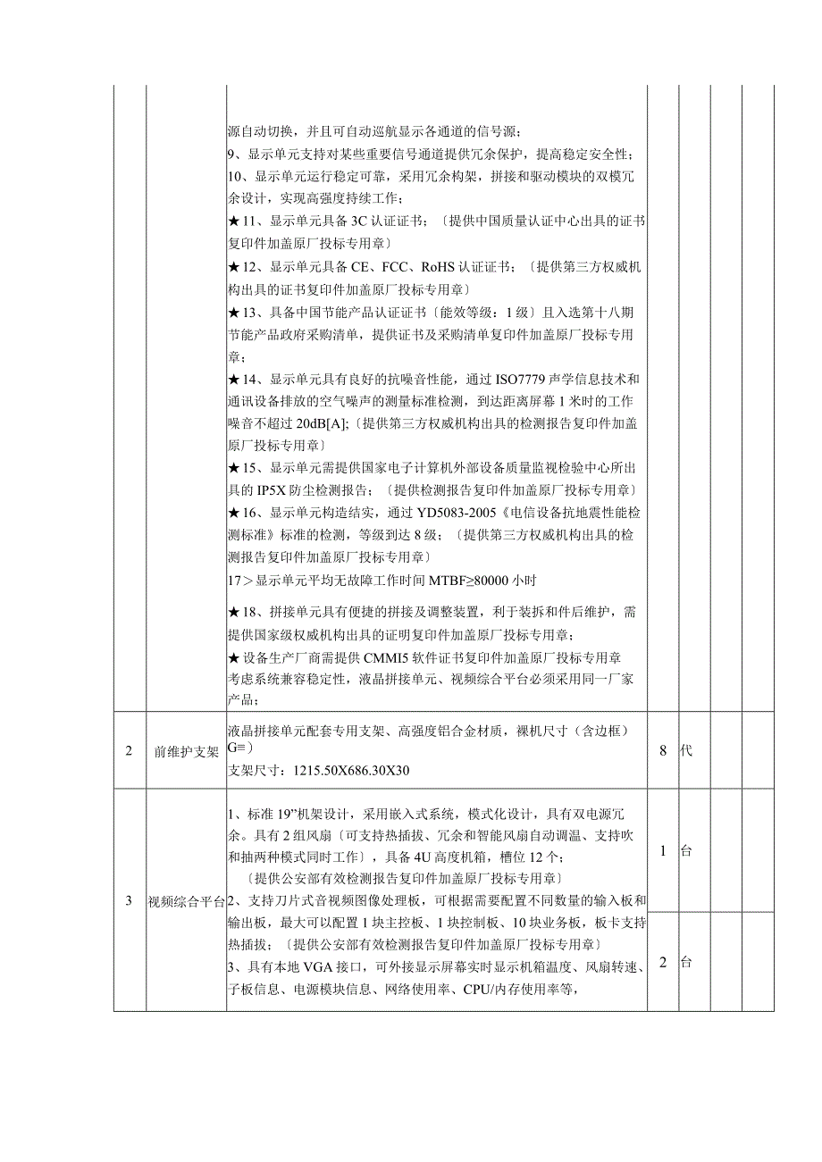 淮北师范大学网络监控大屏项目.docx_第3页