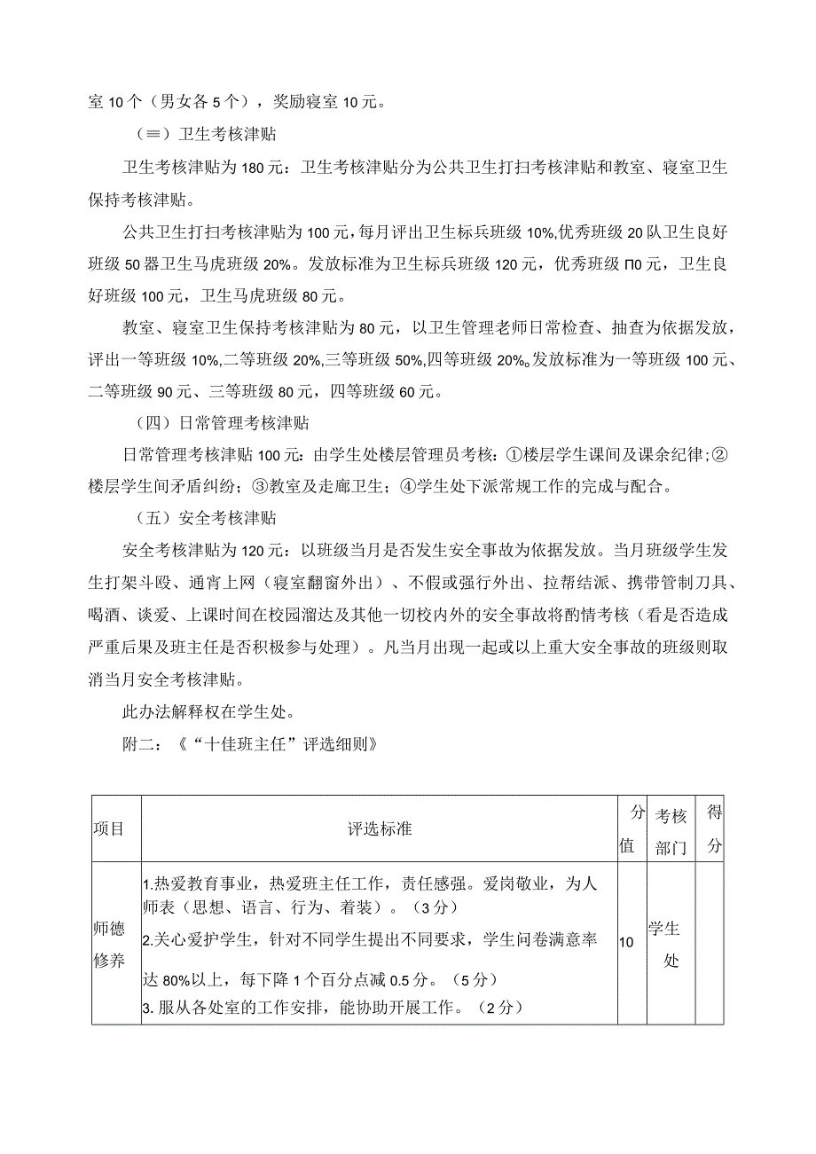 班主任津贴发放办法.docx_第2页